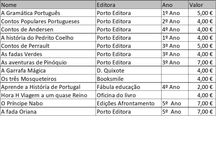 Livros Leitura obrigatória, Troiley, Flauta, 1º Ciclo