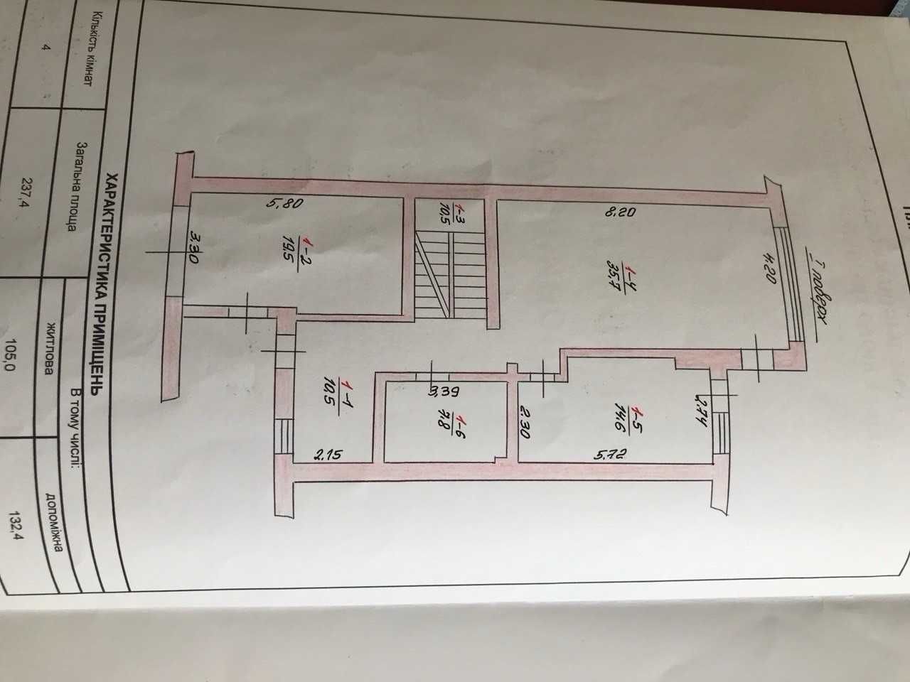 Продаж 4к Танхаусу на Дивокраї + ( 3 сотки землі).