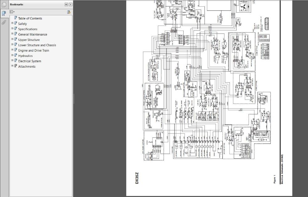 Doosan Service Manual 2019