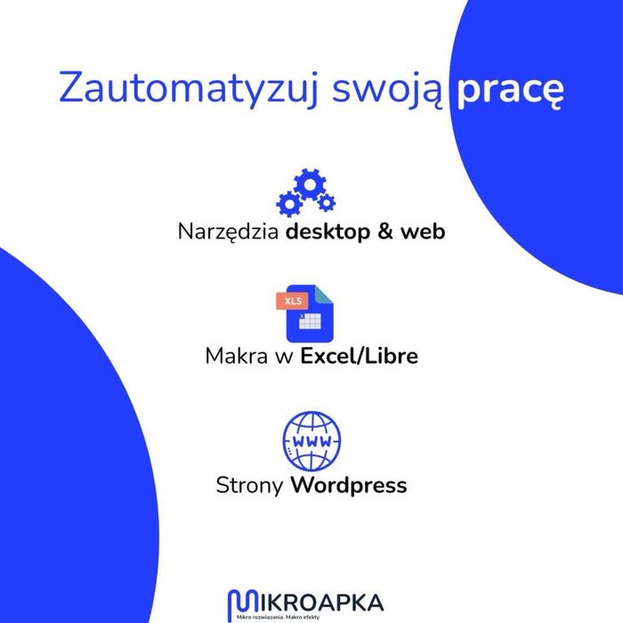 Makra, programy, Wordpress