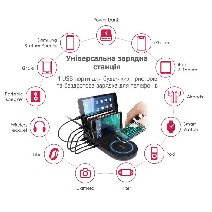 Беспроводное Зарядное Устройство и 4USB- Мульти зарядка Док Станция Qi