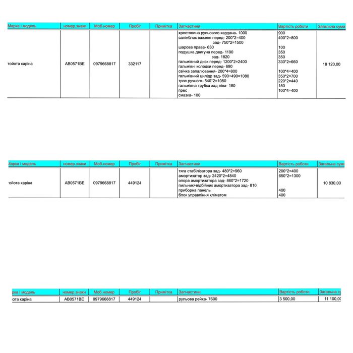 Toyota carina 1.6 газ/бензин