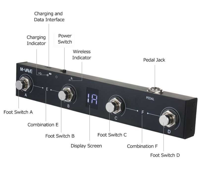 Футконтролер Mooer GWF4 Wireless Footswitch GTRS, M-VAVE Chocolate