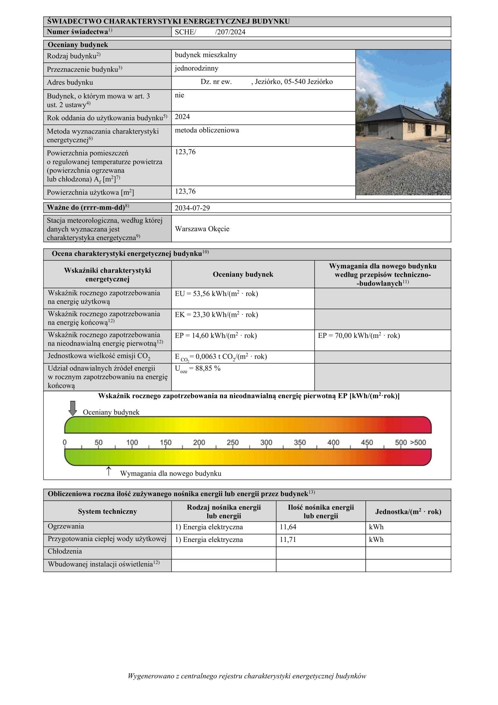 Świadectwa charakterystyki energetycznej lokalu, domu, budynku 24H/48H