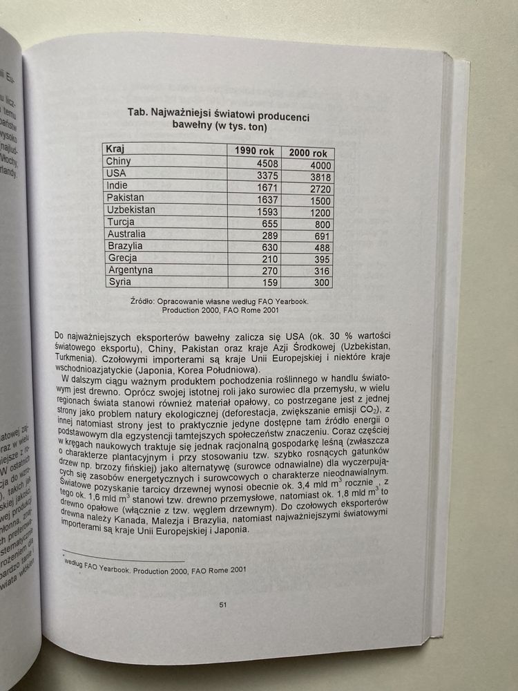 Geografia ekonomiczna dla biznesu