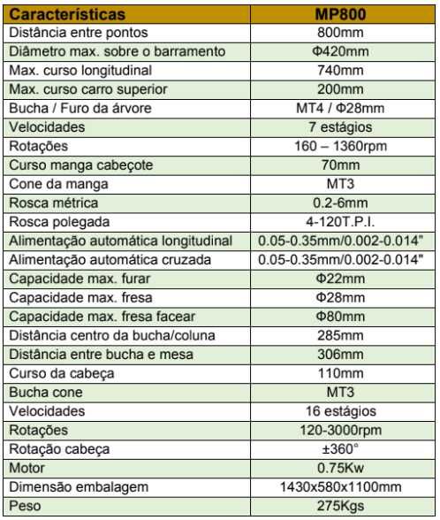 Torno mecânico de 800mm