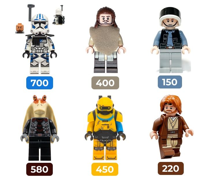 Lego Star Wars Лего Зоряні війни мініфігурки