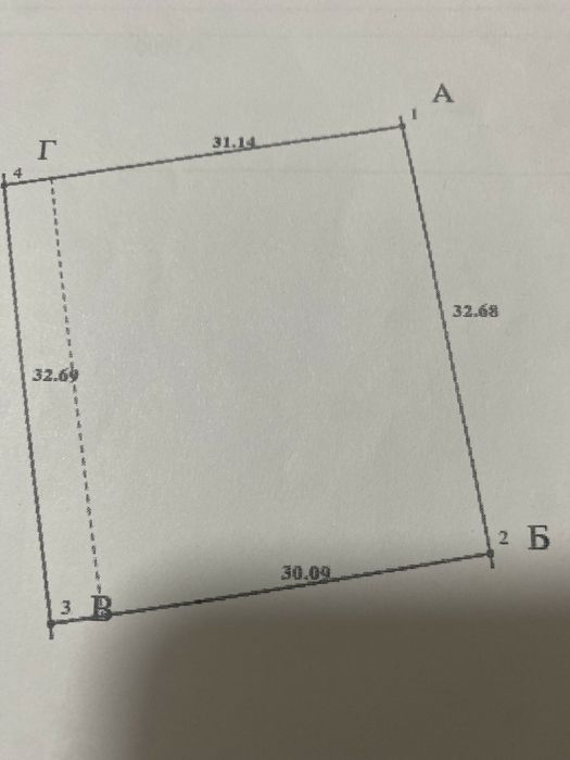 Земельна ділянка