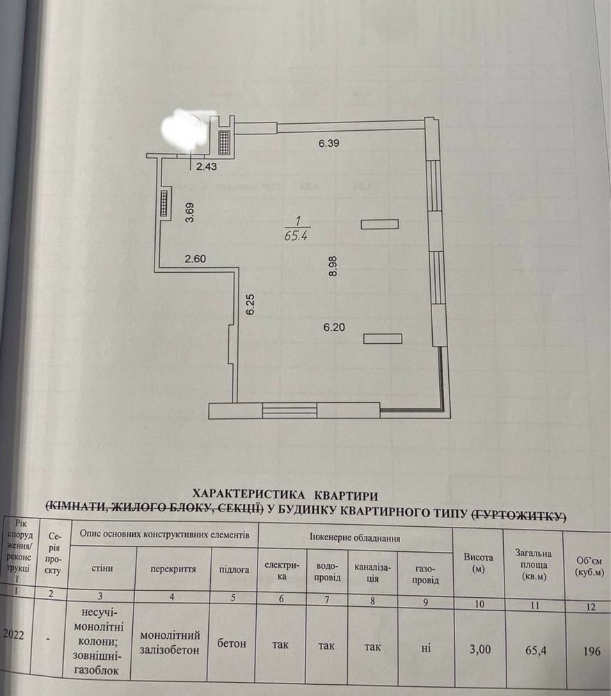 Супер ! Низкая цена -50%. видовая 3х комн в ЖК River Hall