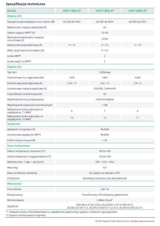 Mikroinwerter Hoymiles HMT-2000-4T 4X 670W 3F