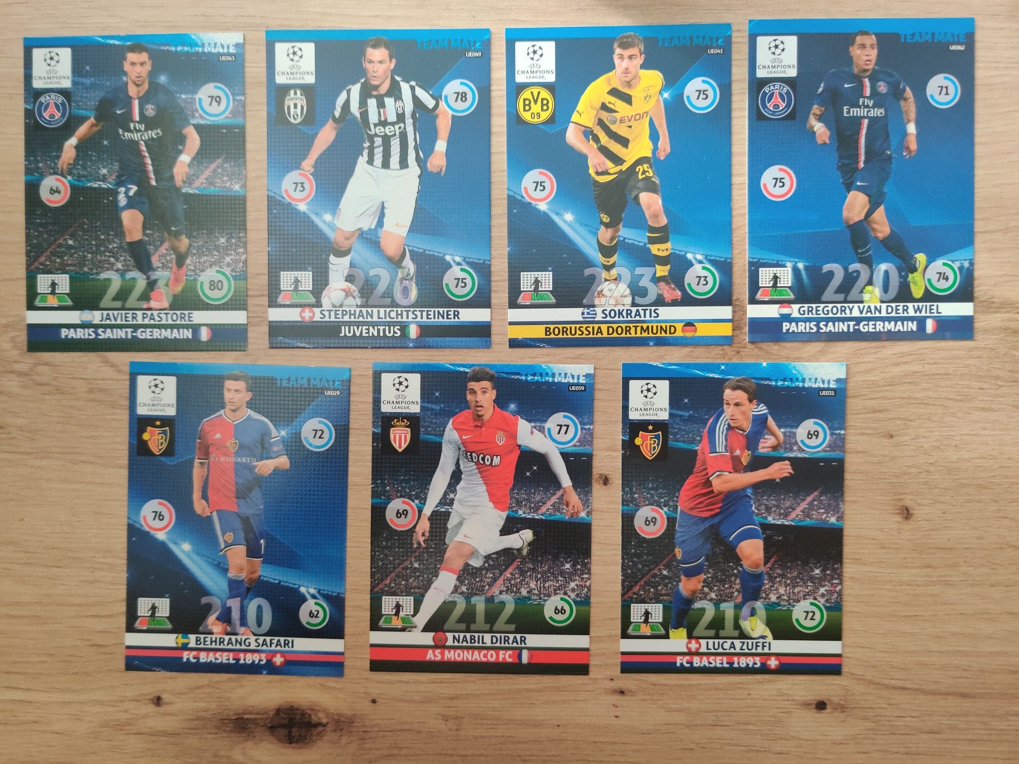 Karty Panini Adrenalyn XL Champions League 2014/15