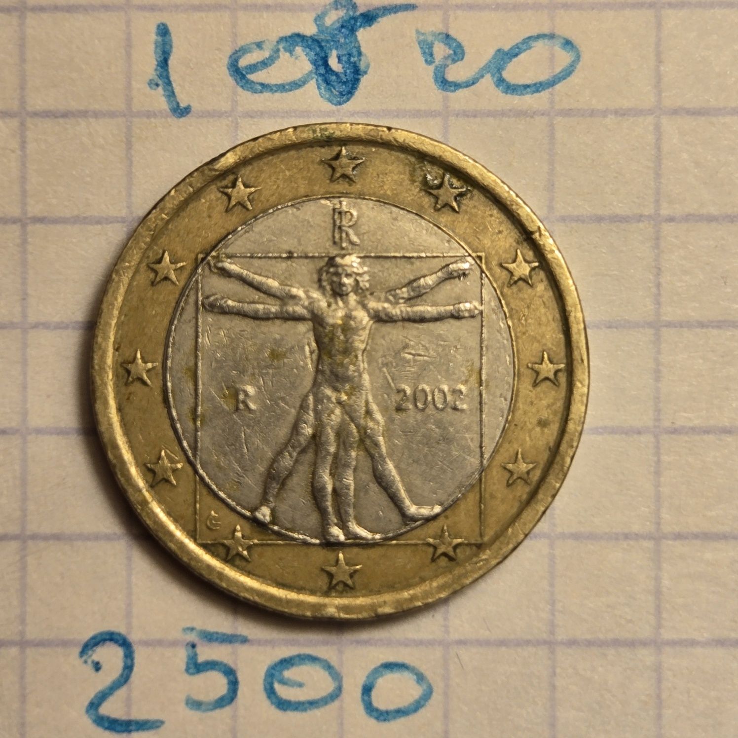 Kolekcjonerskie monety euro i eurocenty z różnych krajów europejskich