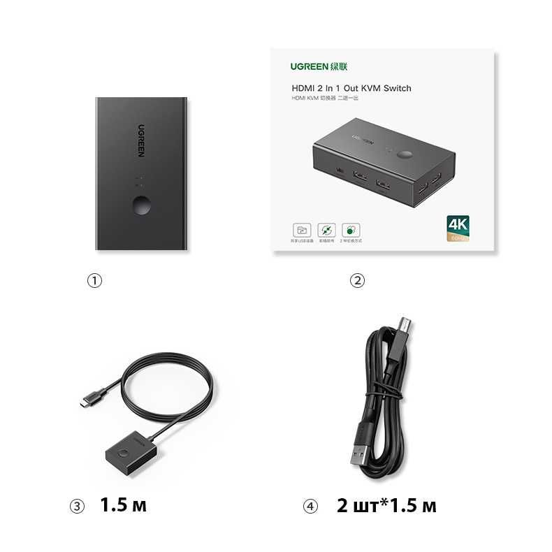 KVM-переключатель на 2 компьютера USB хаб UGREEN HDMI Switch 4K 60Hz