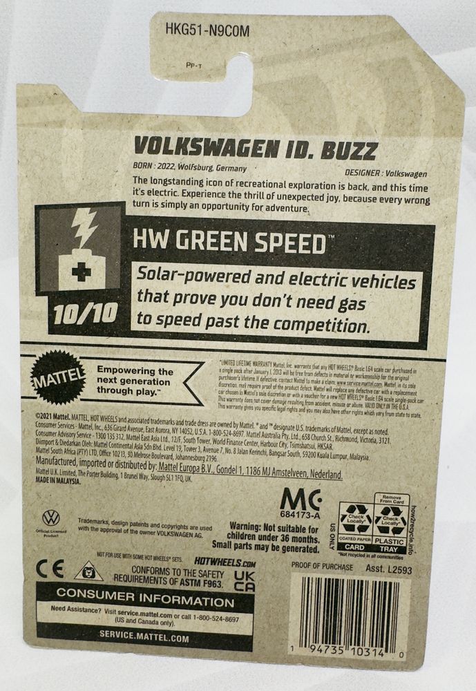 Колекційна машинка Хот Вілс Hot Wheels Volkswagen ID Buzz