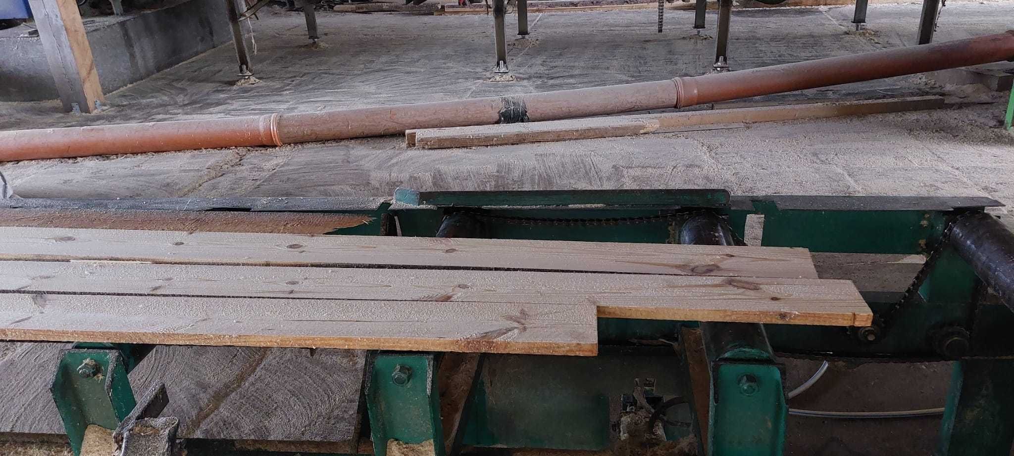 Wielopiła Winter Multimax 170-500XL