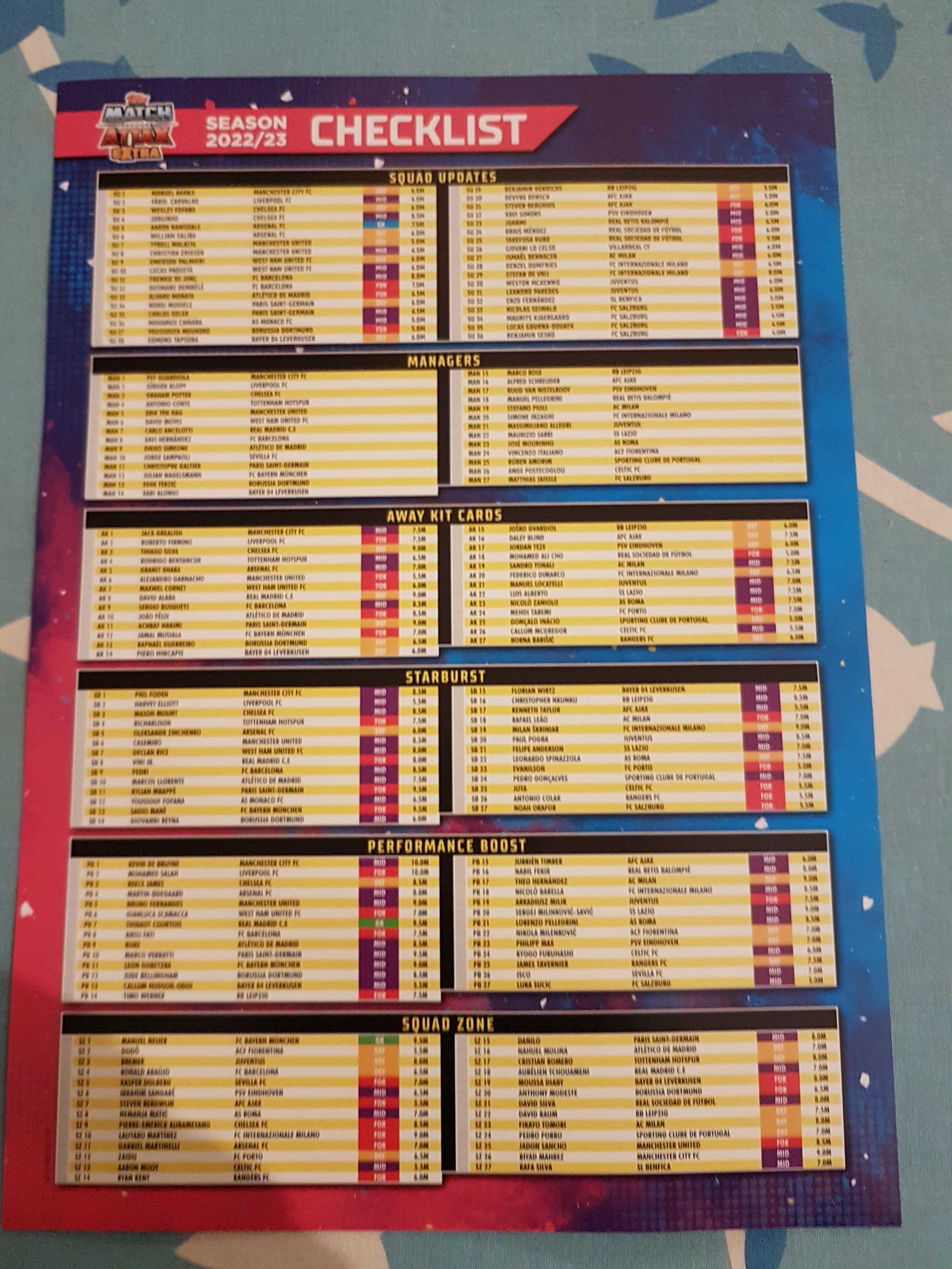 Starter Pack Topps Match Attax Season 2022/23