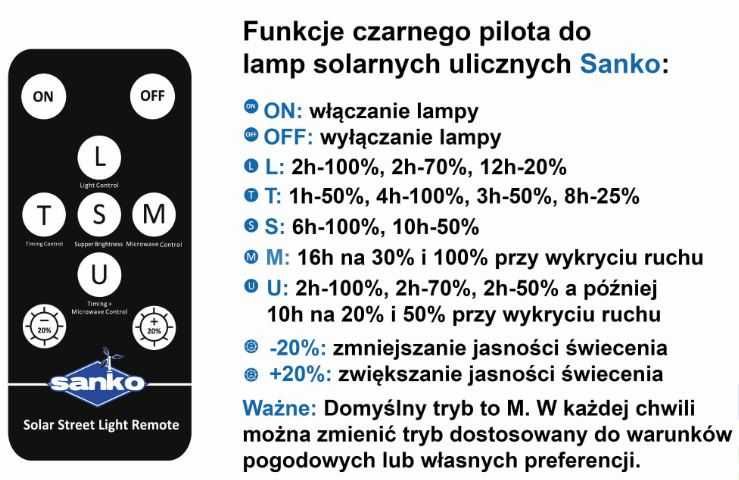 Lampa solarna uliczna Sanko FP-06 (LED 40W PV 100W aku LiFePO4 30Ah)