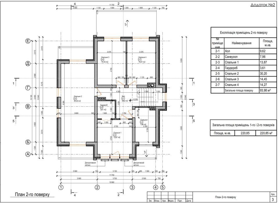 Готовий будинок 220м² в КМ Вишневий Хуторок 6км від Києва від власника