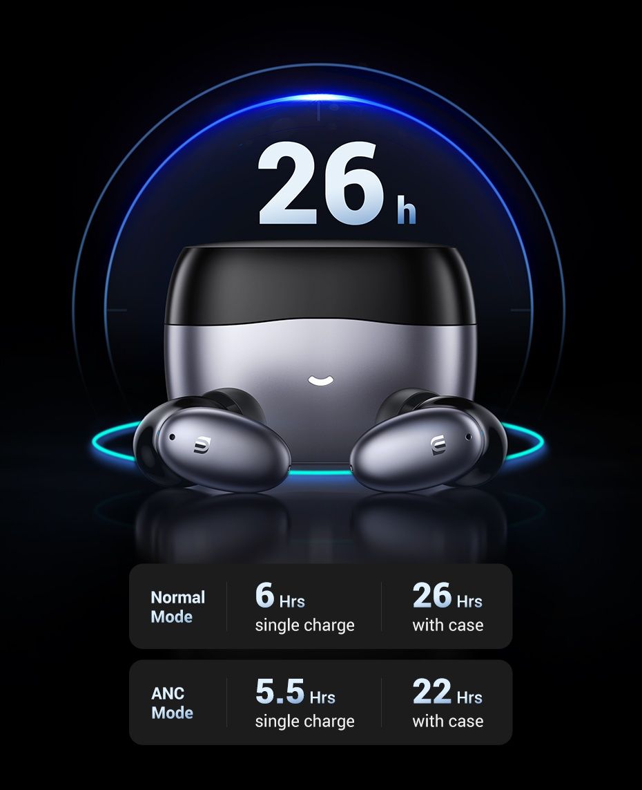 Навушники HiTune X6 UGREEN TWS ANC IPX5 Bluetooth 5.1 Преміум якість