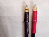 HARMONIX CI-230 MARK-II Interkonety analogowe [rca] długość 0.75m