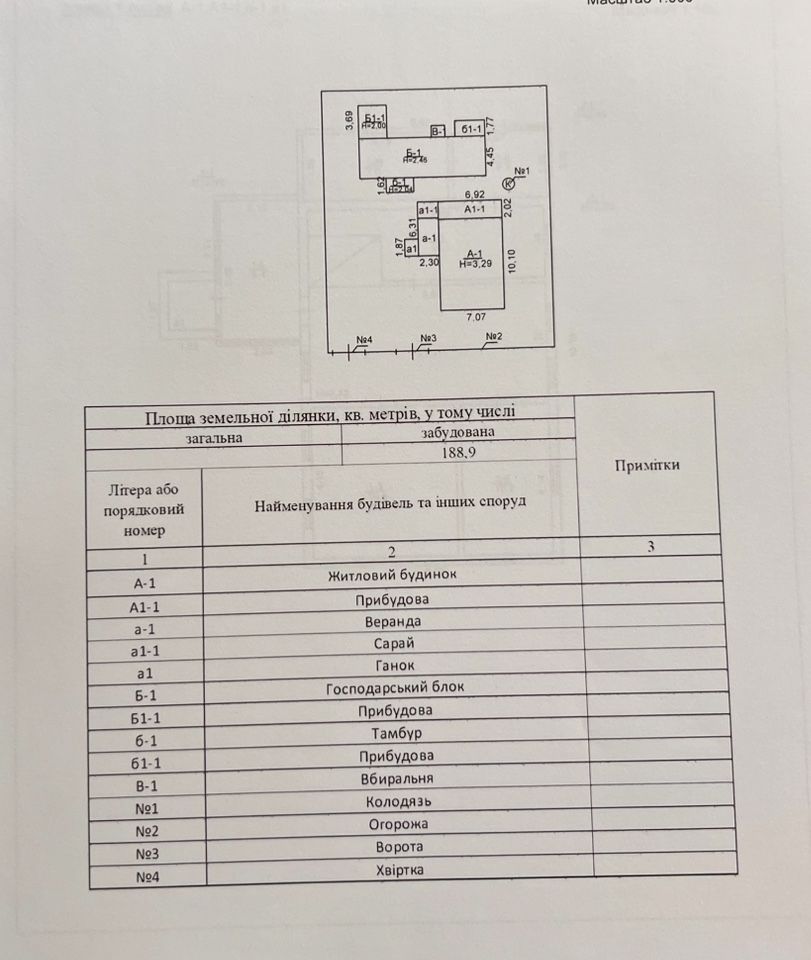 Будинок,дача,приватна садиба,с.Степанівка,Ємільчине.