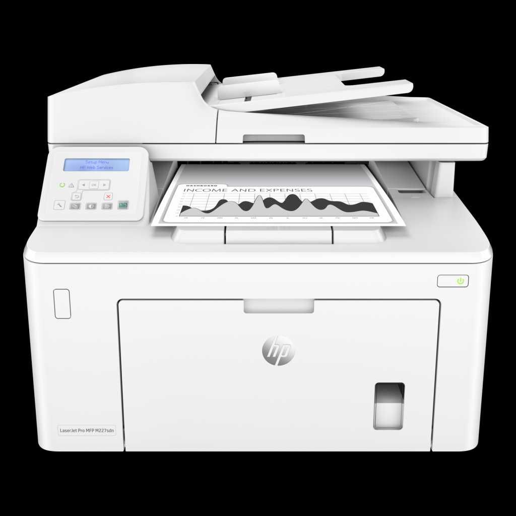 Принтер HP LaserJet Pro MFP M227sdn 3 в 1 з мережевим підключенням