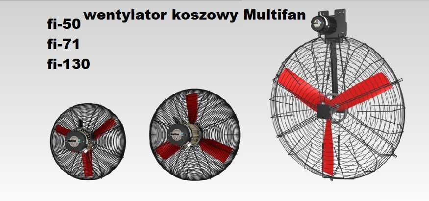 Wentylator oborowy Multifan - mieszacz koszowy