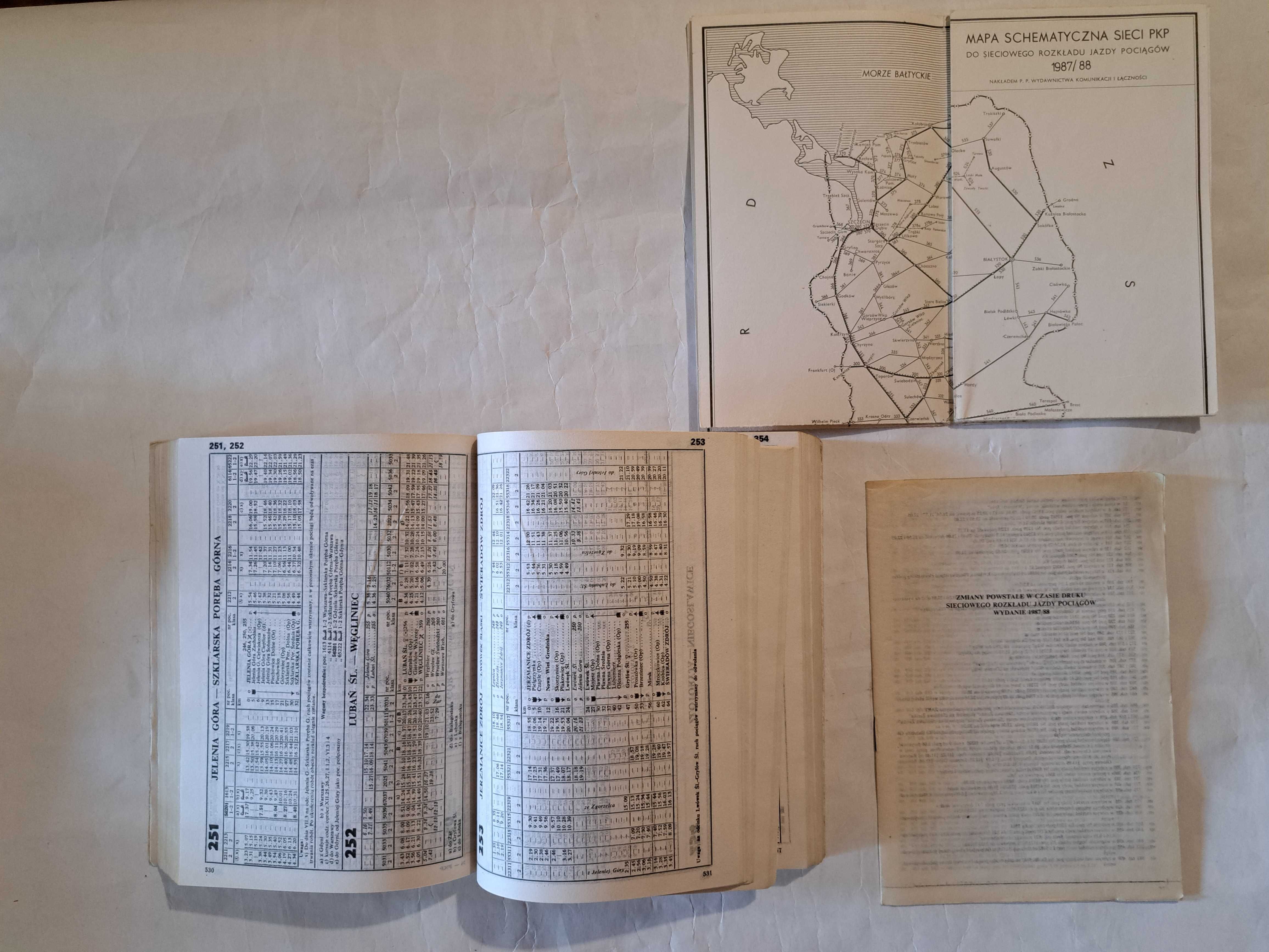 Sieciowy Rozkład Jazdy Pociągów PKP - 31.V.1987-28.V.1988