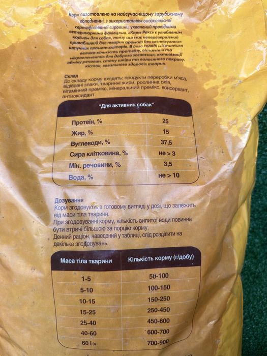 Діє акція! Корм для собак середньої активності Рекс 10кг безкоштовна д