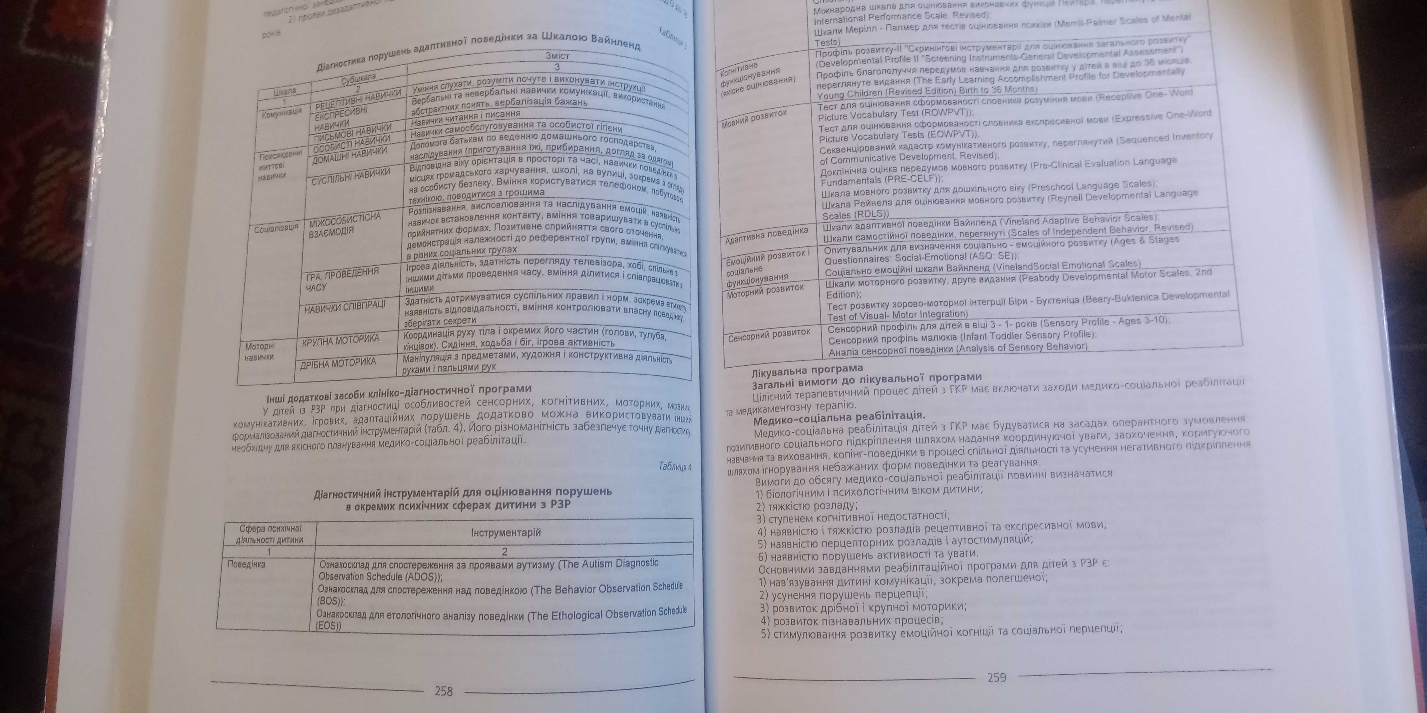 Неврология нормативно правовые документы Украина 2011