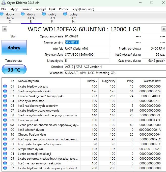 WD 12 TB Seagate 12TB Stan bdb