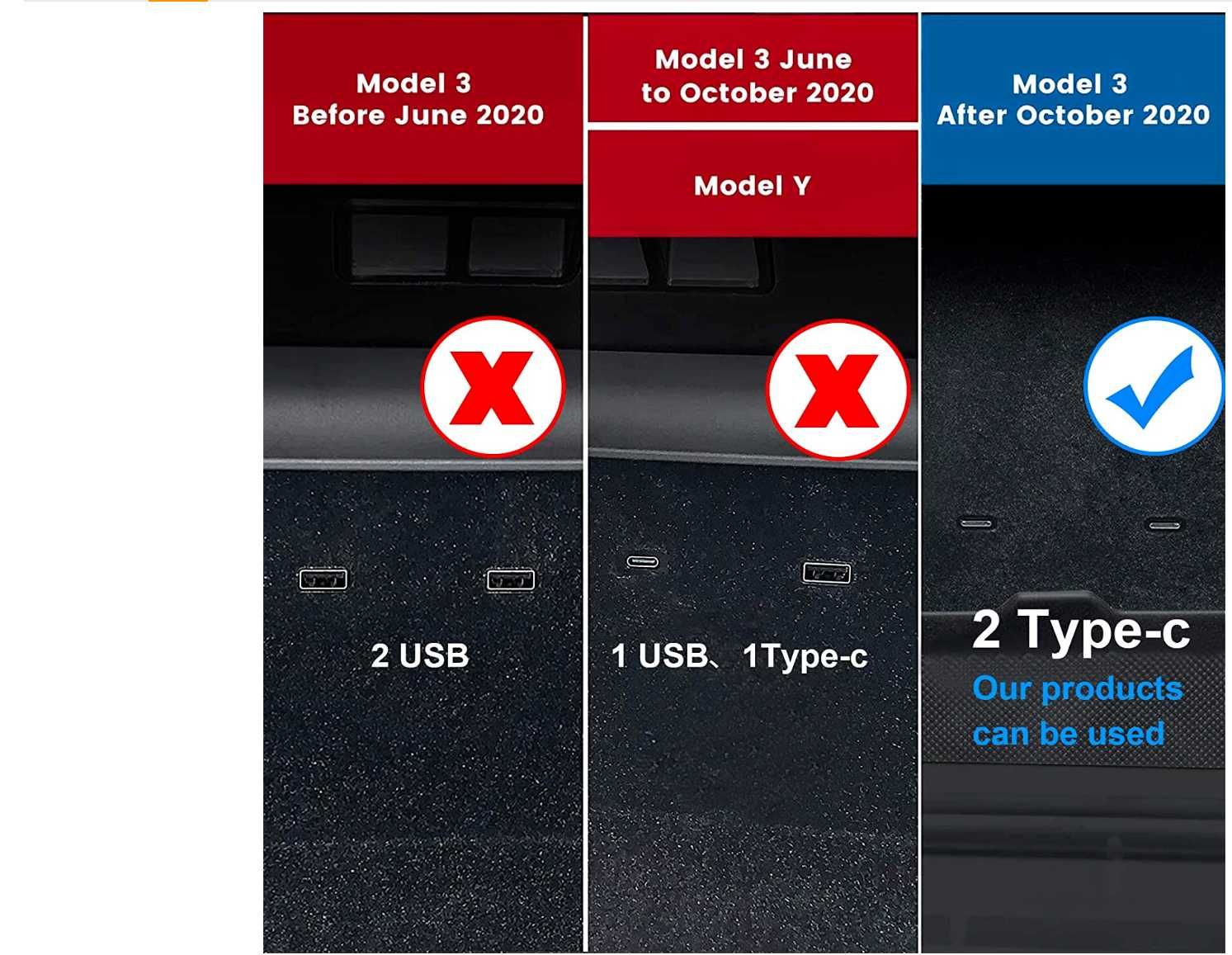 Док-станція USB Splitter Hub SpeedMax by Metis 2021 Tesla Model 3/Y