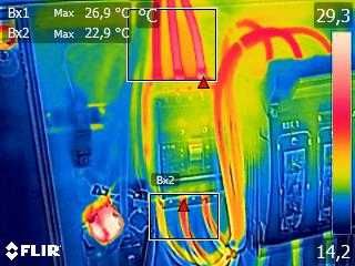 Badanie termowizyjne instalacji elektrycznych