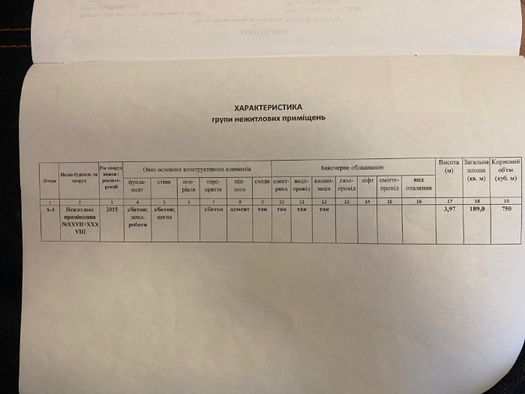 Продаж комерційного приміщення по вул. Бойківській 56 від власника