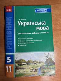 Українська мова в правилах