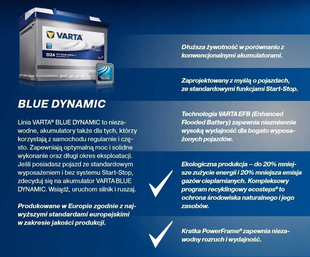 Akumulator Varta Blue 12V 80Ah 740A Gdańsk Morena