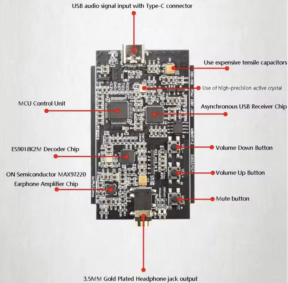 Портативний цап з підсилювачем ES9018K2M