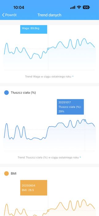 Tesla Smart Waga łazienkowa Style WiFi (TSL-HC-BF1321) Aplikacja BMI