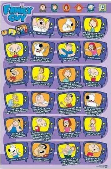 Family Guy Plakat serialowy 61x91,5 cm