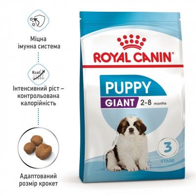 15+2кг Корм для цуценят гігантських порід Royal Canin Giant Puppy