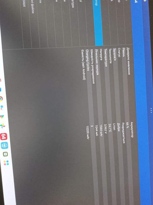 Новий Lenovo Tab P12 Dimensity 7050 8/128