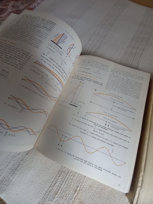 Televisão dois volumes