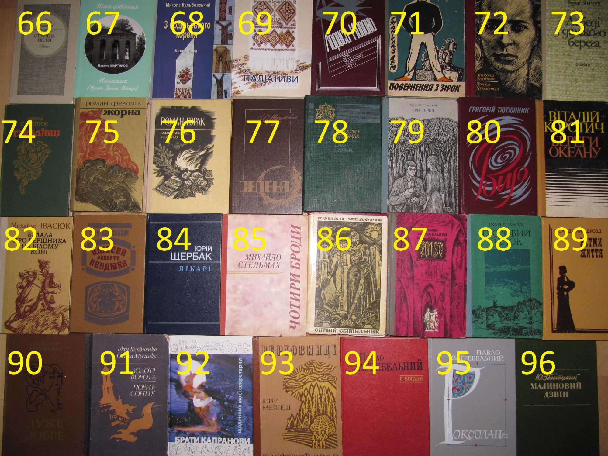 книги/книга/українська художня проза