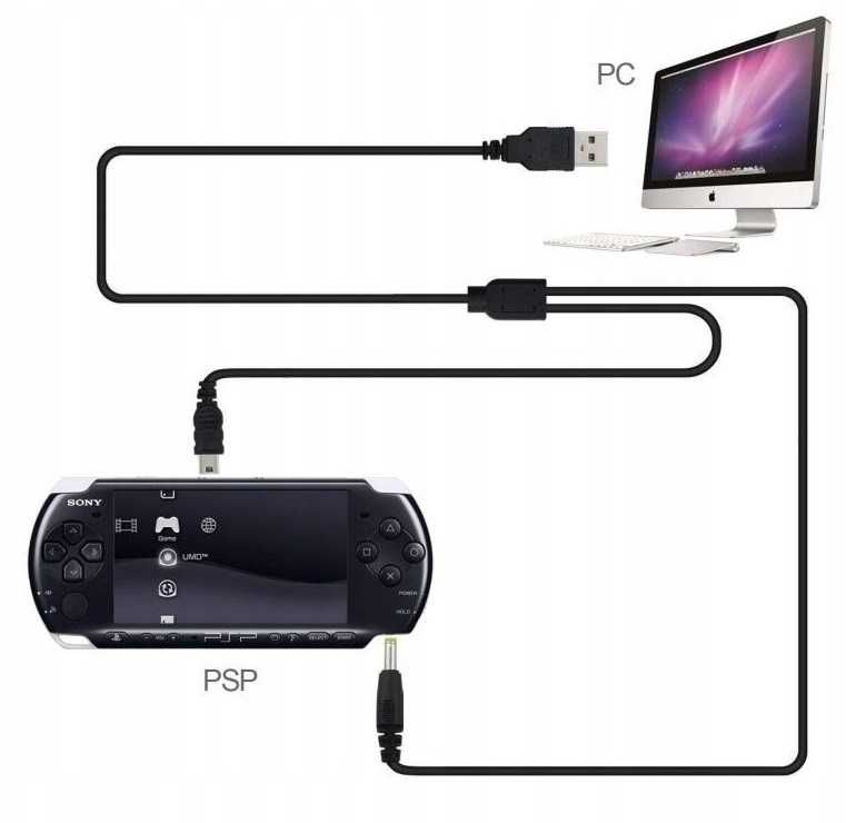 Kabel 2in1 ładowanie i podłączenie z PC PSP Slim * Sklep Video-Play