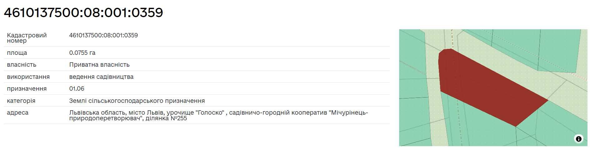 Продаж земельної ділянки, м. Львів, урочище "Голоско", 0,0755 га