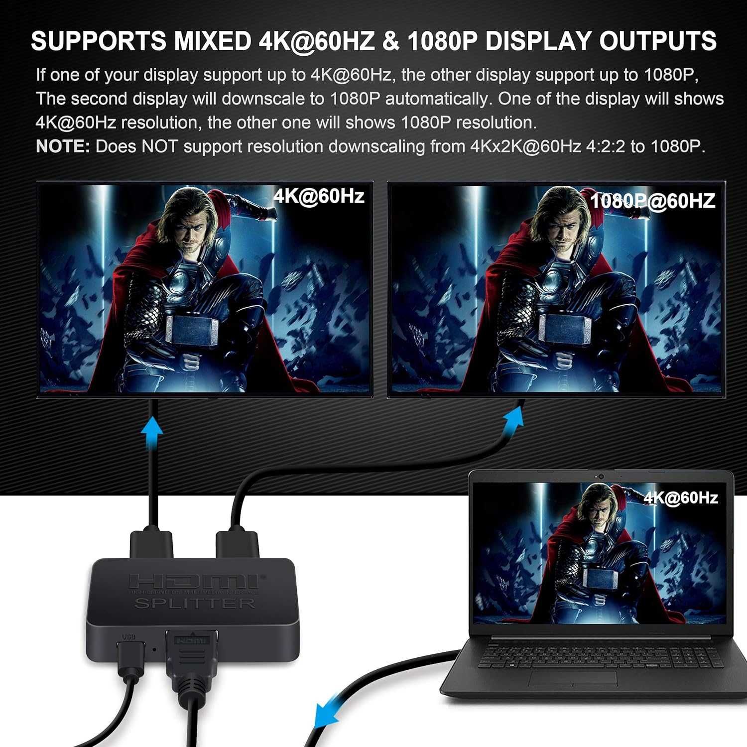 Rozdzielacz HDMI 2 out 4K 60 Hz jednocześnie do 2 monitorów