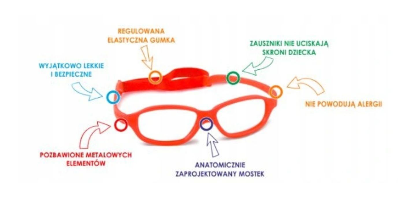 Oprawki dziecięce - Miraflex