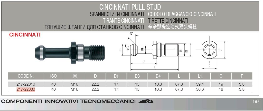 Końcówka ściągająca grzybek SK40 Cincinnati ISO7388/1