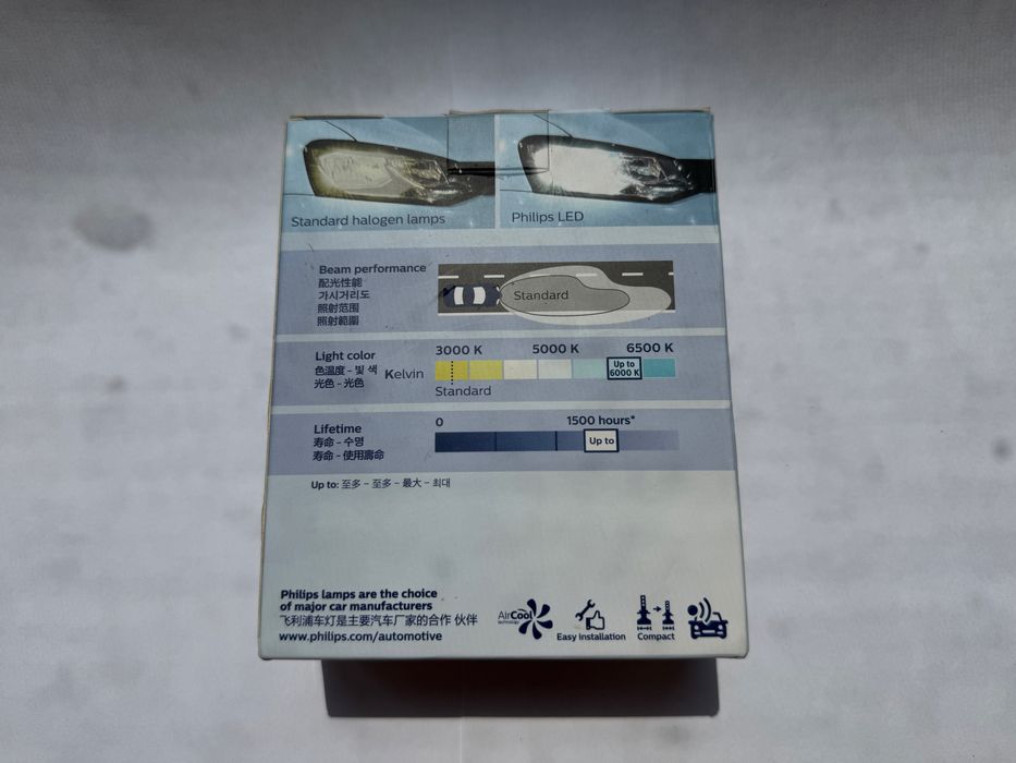 Philips Ultinon Pro 3101