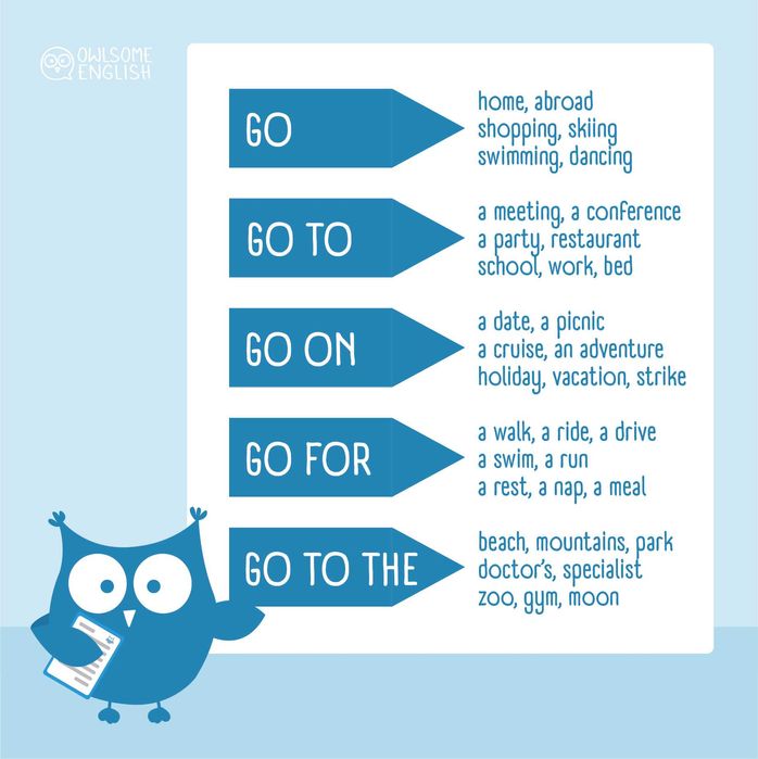 Angielski online /faktura/ indywid., małe grupy, konwersacje, lekcje